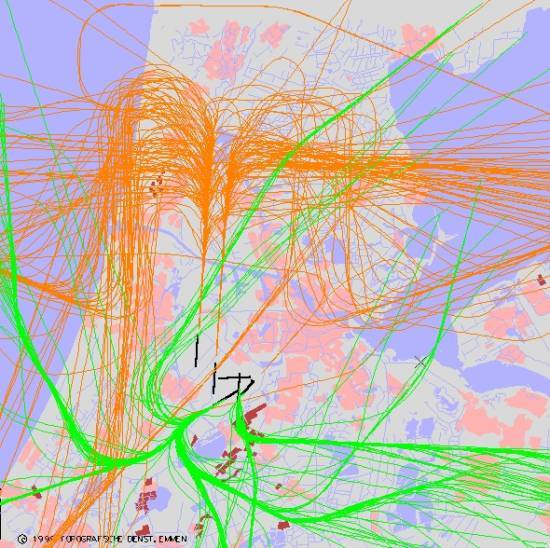 radarplot