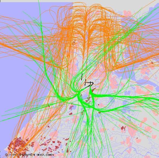 radarplot
