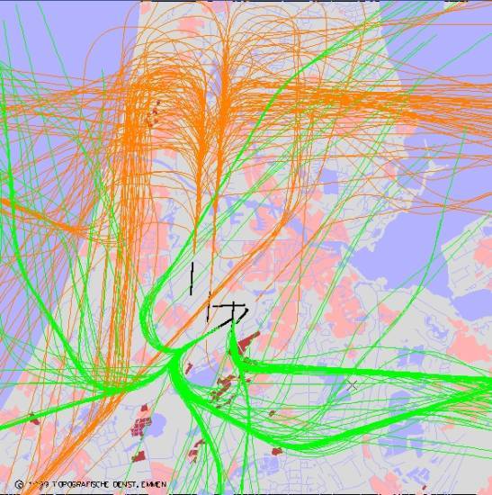 radarplot