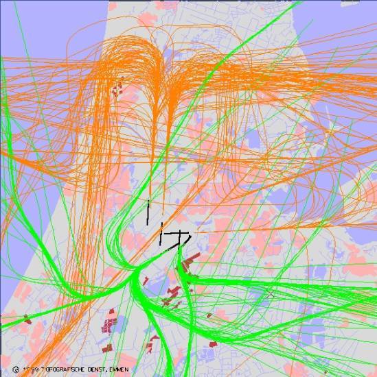 radarplot