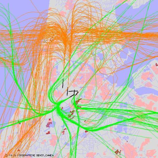 radarplot