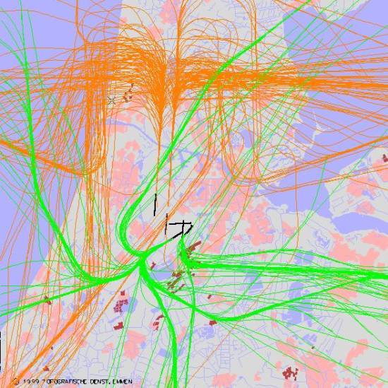 radarplot