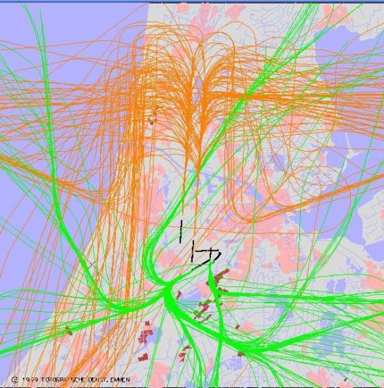 radarplot