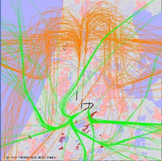 radarplot