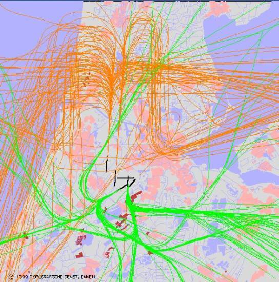 radarplot