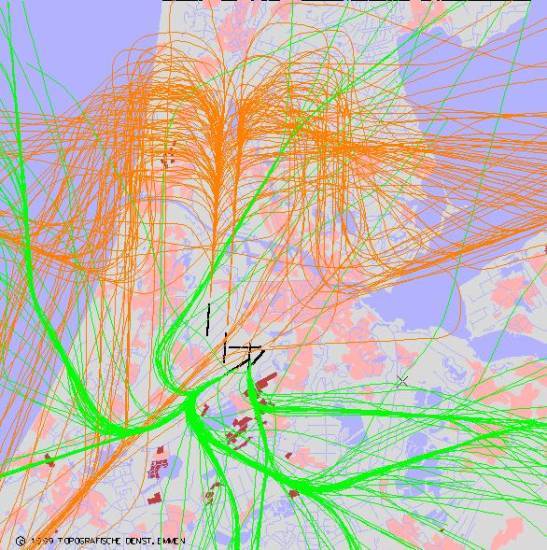 radarplot