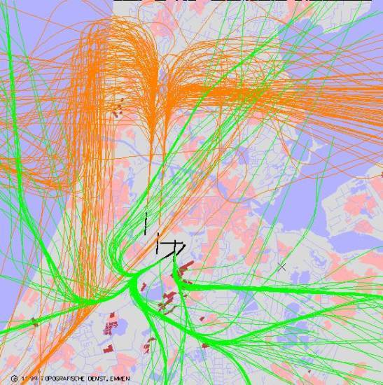 radarplot