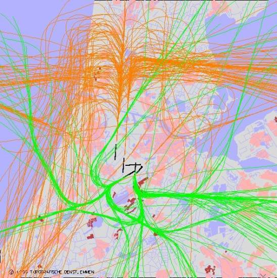 radarplot