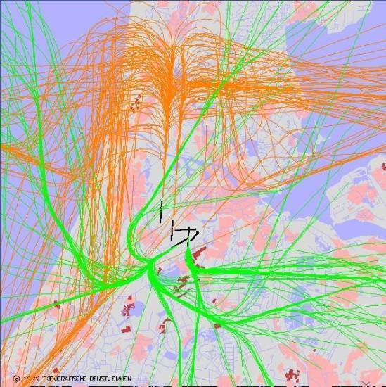 radarplot
