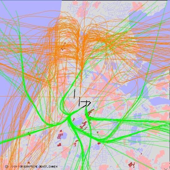 radarplot