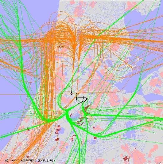 radarplot