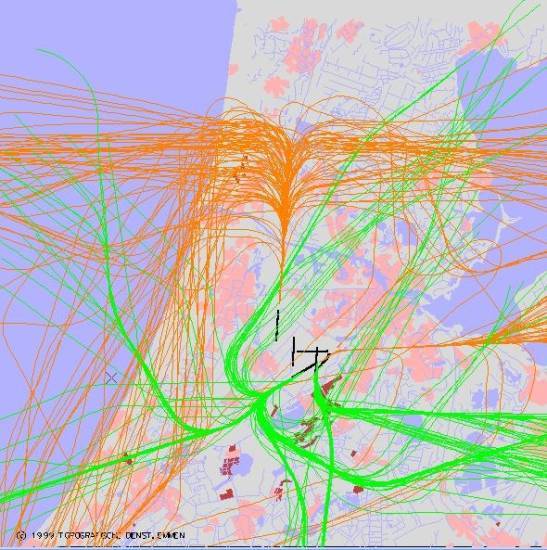 radarplot
