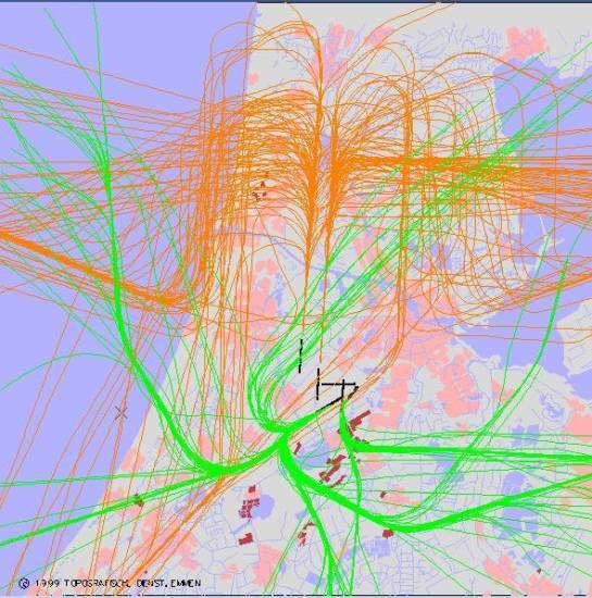 radarplot