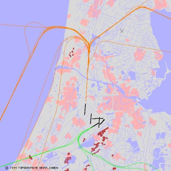 radarplot