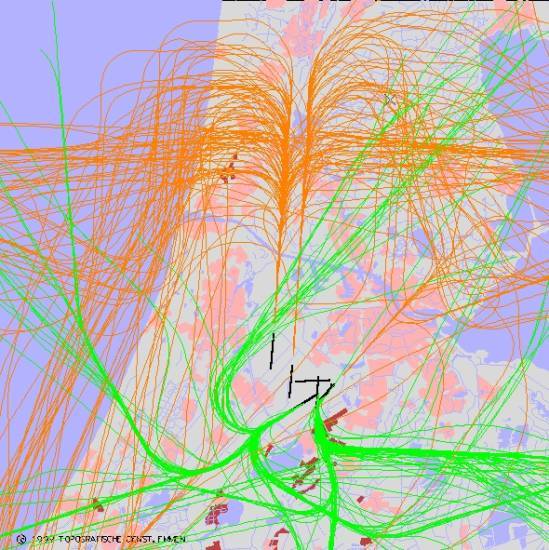 radarplot