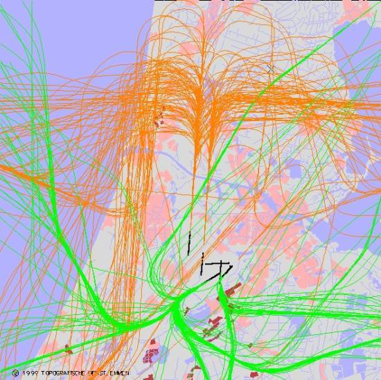 radarplot