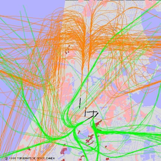radarplot