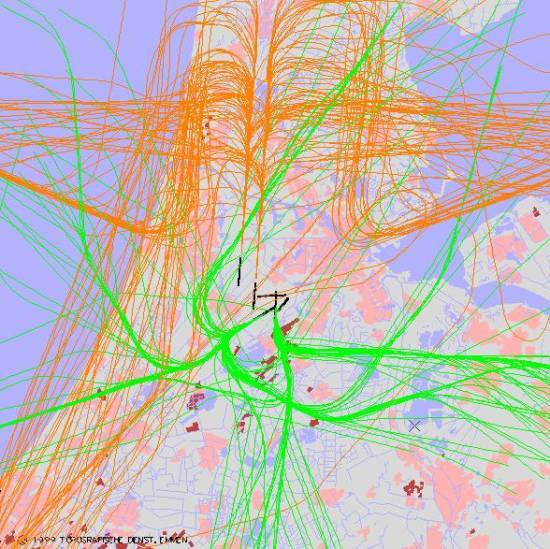 radarplot