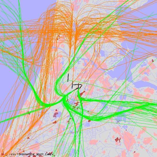 radarplot