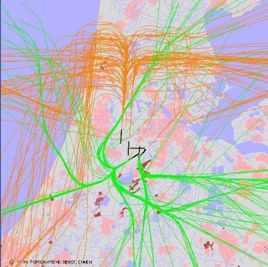 radarplot