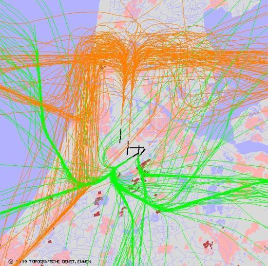 radarplot