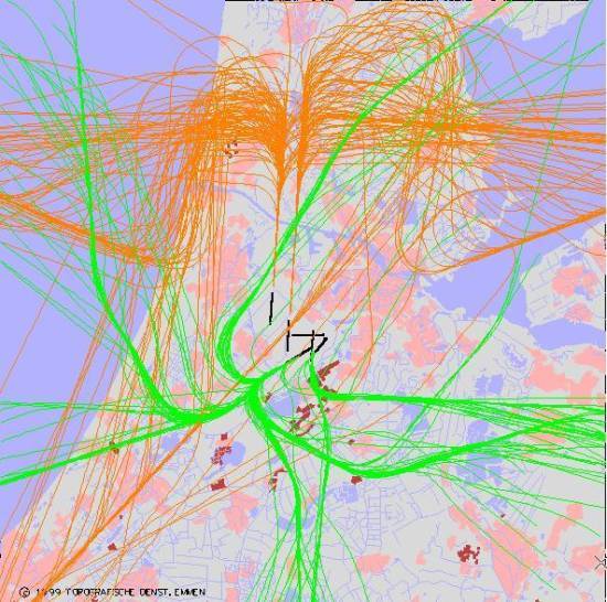 radarplot
