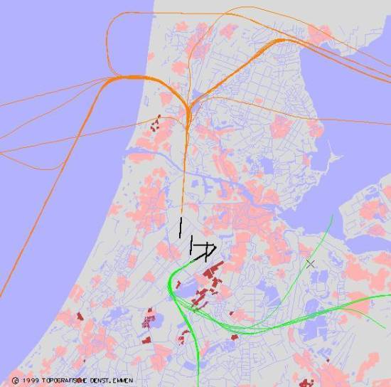 radarplot