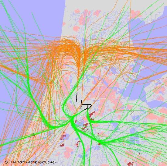 radarplot