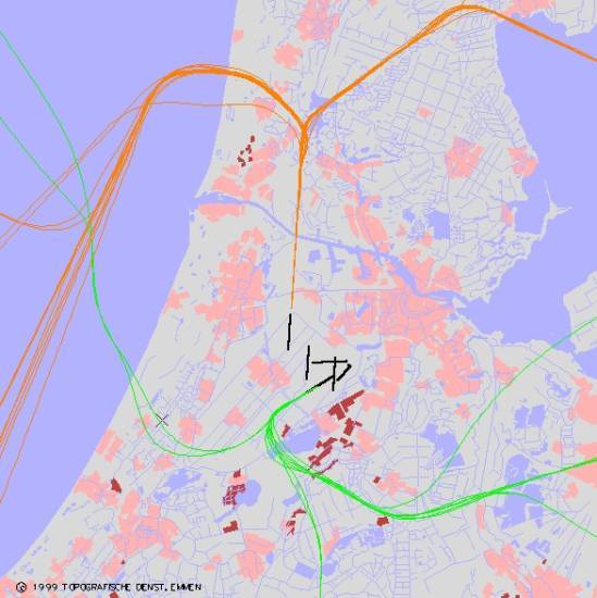 radarplot