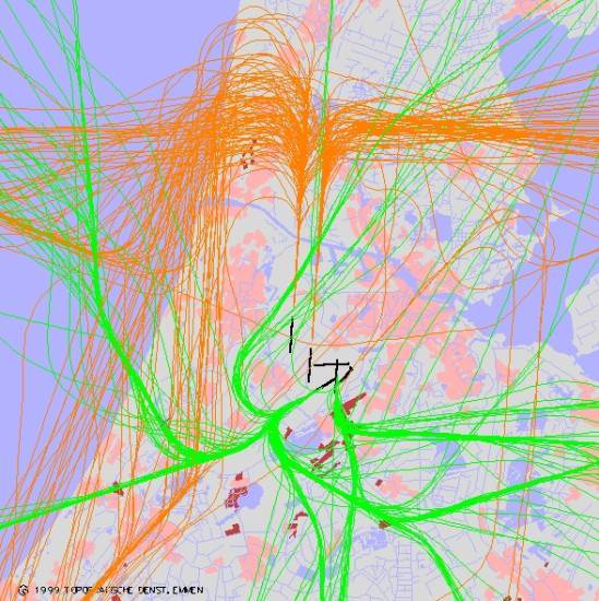 radarplot