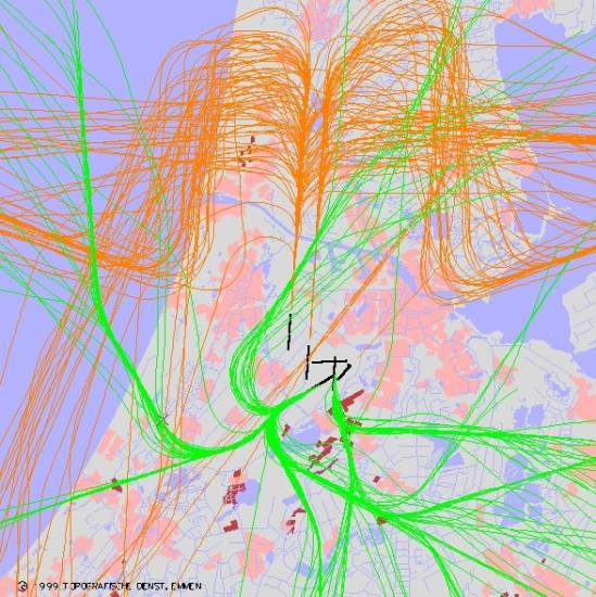 radarplot