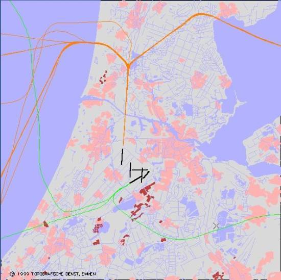 radarplot