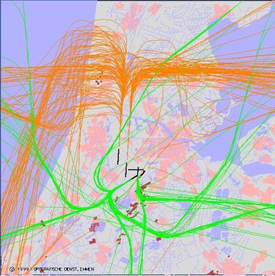 radarplot