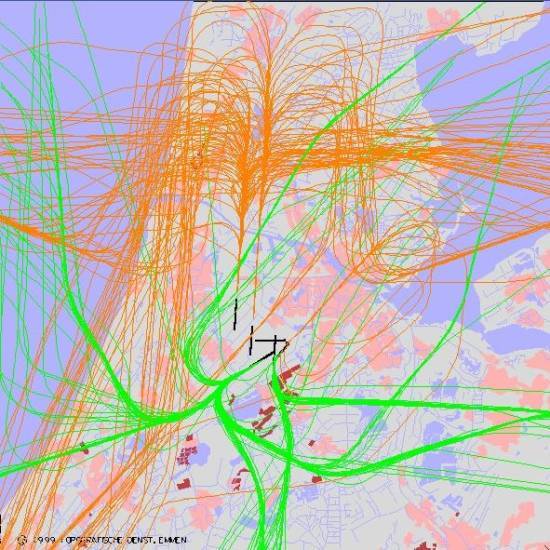 radarplot
