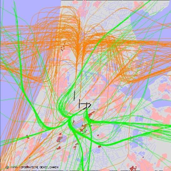 radarplot