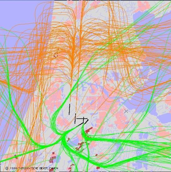 radarplot