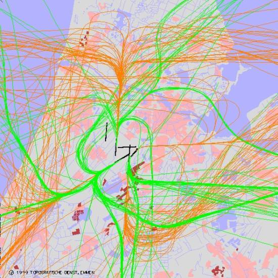 radarplot