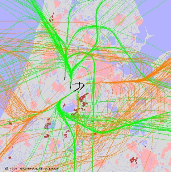 radarplot