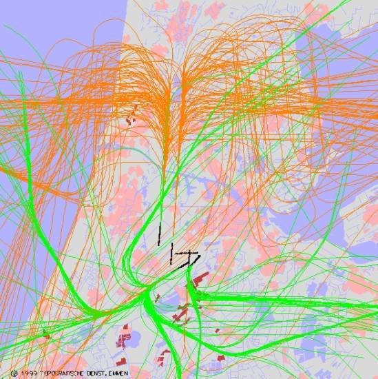 radarplot