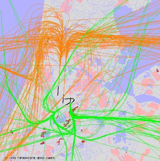 radarplot