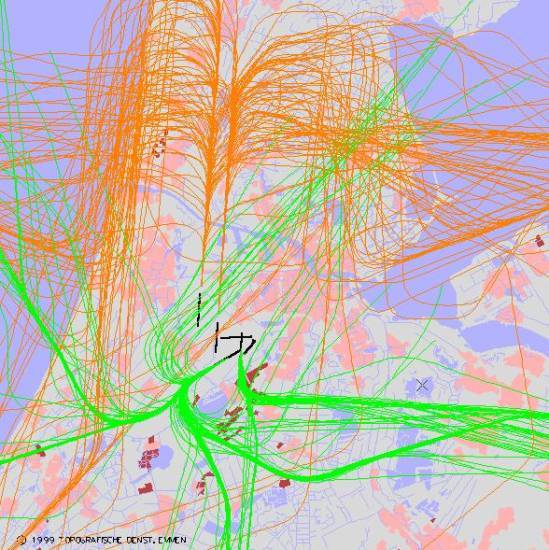 radarplot