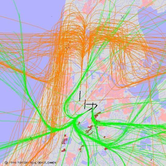 radarplot