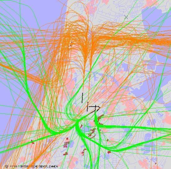radarplot