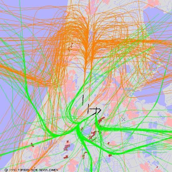 radarplot