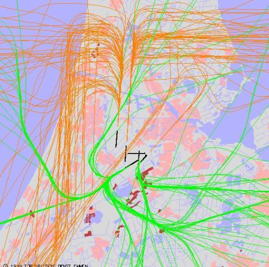 radarplot