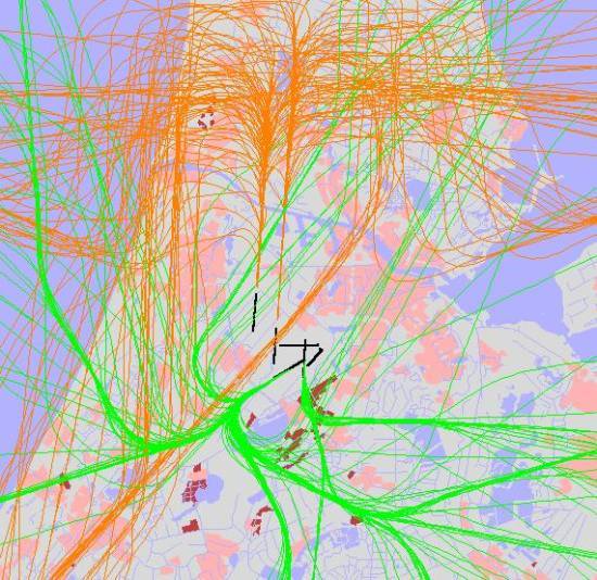 radarplot