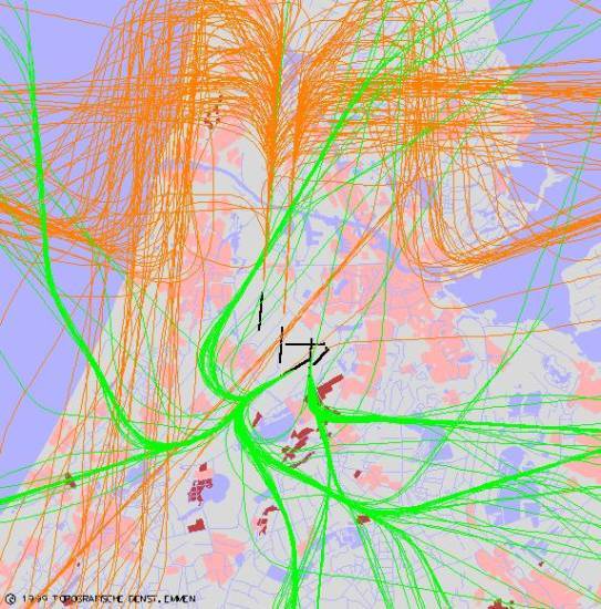 radarplot