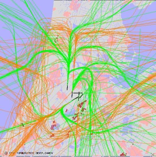 radarplot