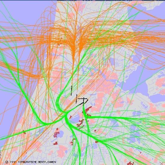 radarplot