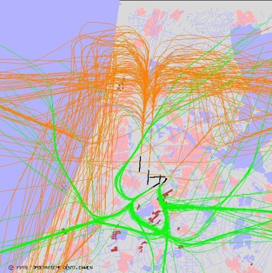 radarplot
